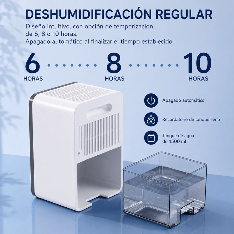 Deshumidificador Eléctrico Multifuncional 1500ml con Temporizador 6/8/10 h, Apagado Automático, Modo Silencioso y Ahorro de Energía – Ideal para Hogar y Dormitorio
