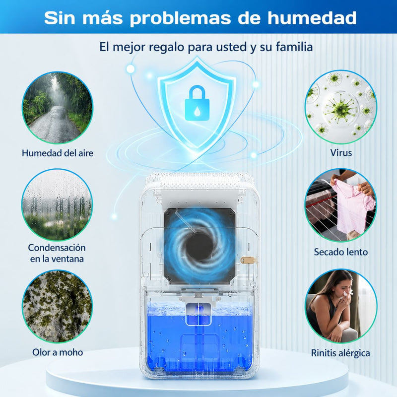 Deshumidificador Eléctrico Multifuncional 1500ml con Temporizador 6/8/10 h, Apagado Automático, Modo Silencioso y Ahorro de Energía – Ideal para Hogar y Dormitorio