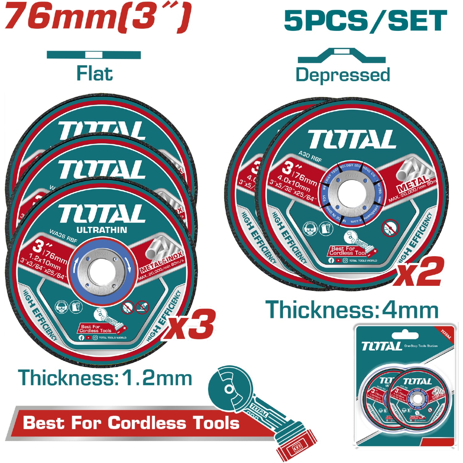 Discos Abrasivos para Metal 5 piezas de 76mm Tipo Plano y Hundido