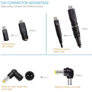 Adaptador de corriente ajustable - AC DC 3V, 4.5V, 5V, 6V, 7.5V 9V 12V 2A 2.5A 3A