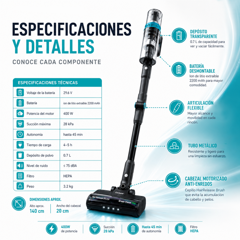 Aspiradora Inalámbrica Inteligente 400W 28KPa Recargable. Succión de Alta Potencia con Filtro HEPA y Cepillo Anti-Enredos.