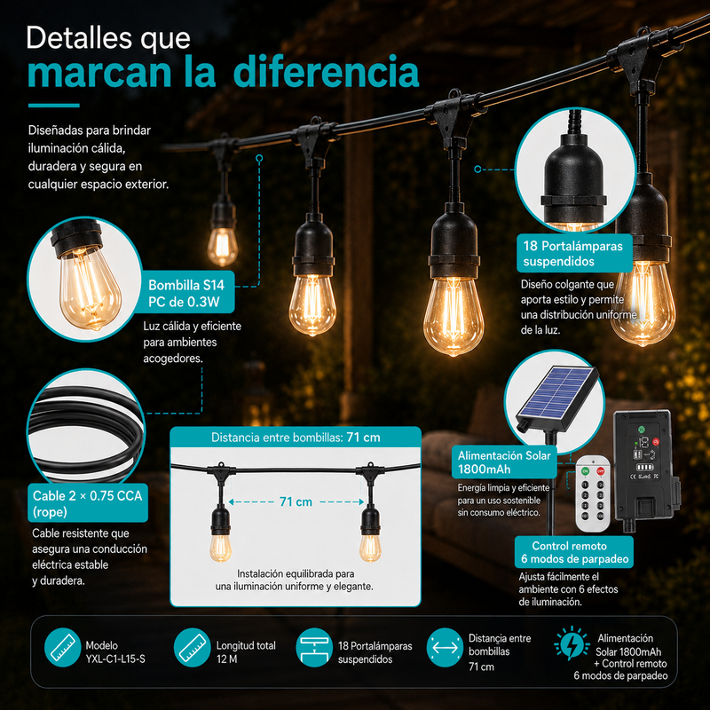 Guirnalda De Luces LED (12 Metros) Con Panel Solar 1800mAh. Tira de 18 Bombillas S14 0.3W con 6 Modos De Iluminación Para exterior.