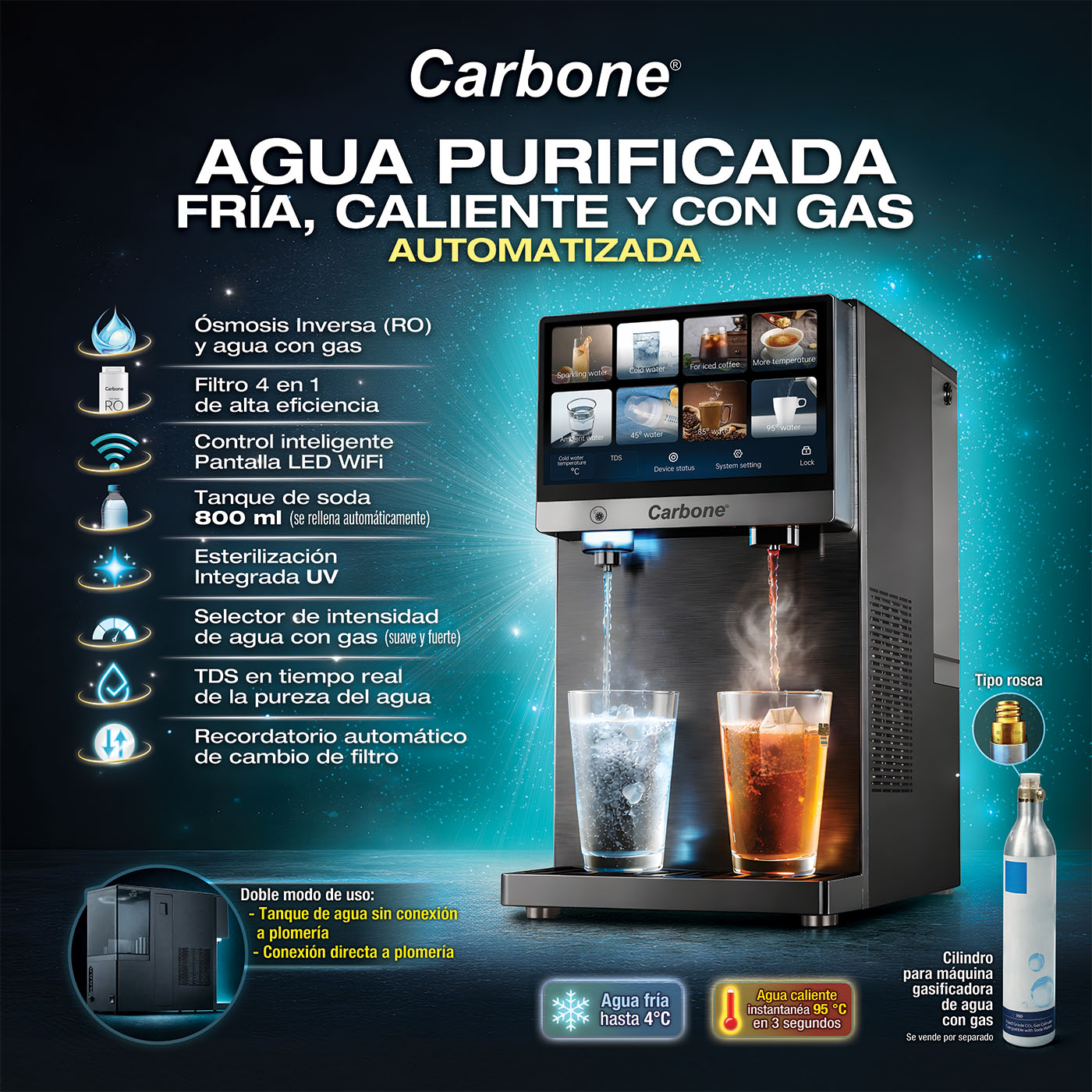 Dispensador de agua con ósmosis inversa agua fría, caliente y con gas. Incorpora filtro RO 200G esterilización UVC, control inteligente y soda instantánea. Fuente agua filtro