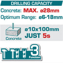 Taladro Rotomartillo 20V 930rpm. 4400 bpm. Perfora 28mm en concreto. Incluye batería y cargador. Super Total