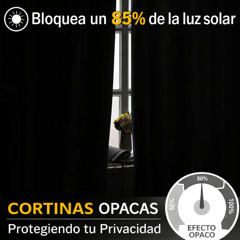 Cortinas Blackout Verde con Argollas (1.4x2.4m) Bloqueo 85% Luz. Cortinas de tela con anillos (2 paneles).