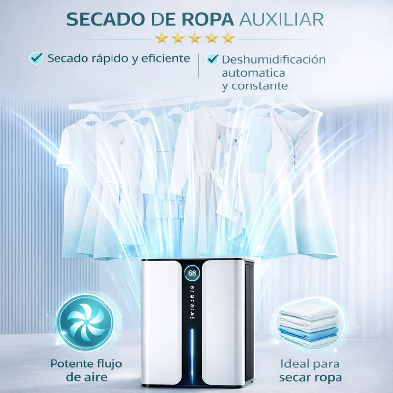 Deshumidificador Eléctrico con Pantalla Digital y Tanque de 3L y 78W. Ideal Para Closets, Armarios, Cuartos Y Baños. Extractor De Humedad en Cobertura 30–60 m².