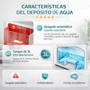 Deshumidificador Eléctrico con Pantalla Digital y Tanque de 3L y 78W. Ideal Para Closets, Armarios, Cuartos Y Baños. Extractor De Humedad en Cobertura 30–60 m².