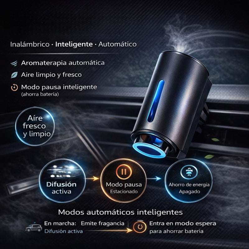 Difusor Aromatizador para Auto con Spray Inteligente. Ambientador de Aire Recargable USB-C, Cuerpo Metálico, 3 Niveles de Fragancia. (Incluye 3 Aceites Esenciales Chanel)