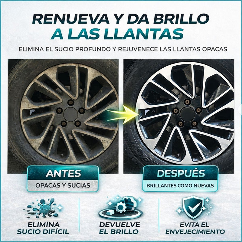 Cepillo de Limpieza para Llantas y Rines de Auto, Cerdas PU Resistentes, Mango Antideslizante. Limpieza Profunda detailing Neumáticos y Motor