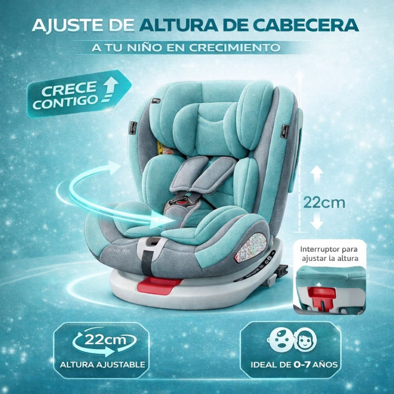 Silla de Auto para Bebé y Niño ISOFIX 360° Giratoria Reclinable 0 a 7 Años con Protección Lateral SPS. Asiento De Seguridad Para Niños.Color Verde.