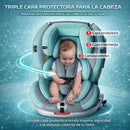 Silla de Auto para Bebé y Niño ISOFIX 360° Giratoria Reclinable 0 a 7 Años con Protección Lateral SPS. Asiento De Seguridad Para Niños.Color Verde.