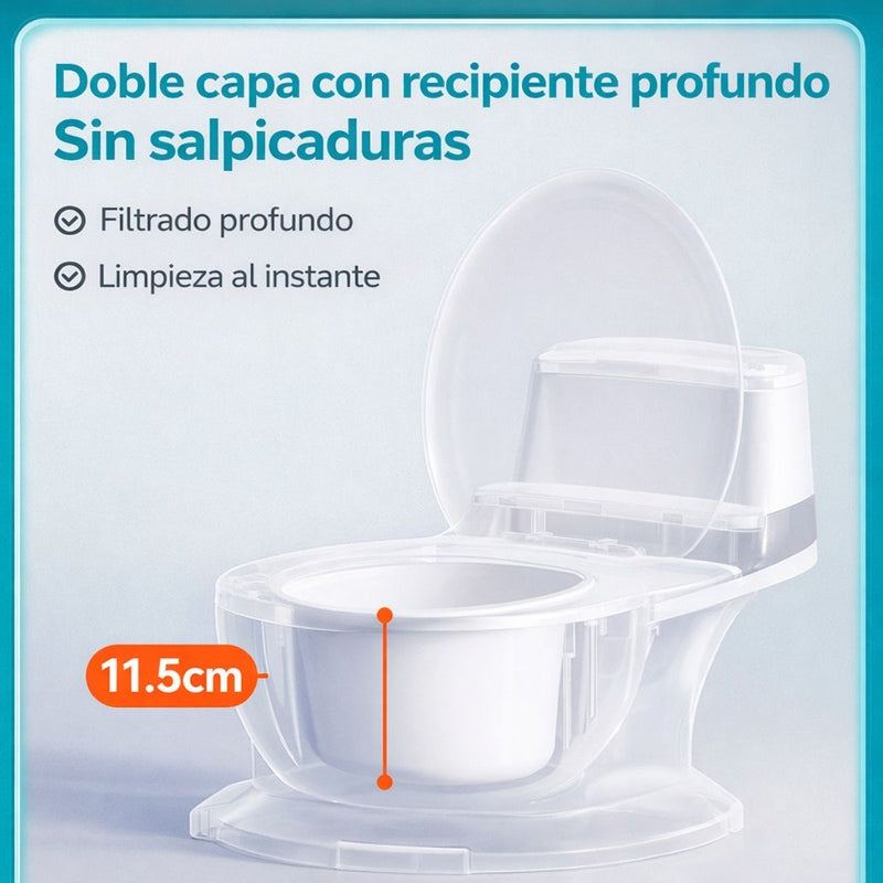 Inodoro Portátil Infantil con Bolsas Desechables Y Escobilla. Orinal para Bebés y Niños De Plástico PP Seguro Y Fácil Limpieza. Soporta hasta 50 kg
