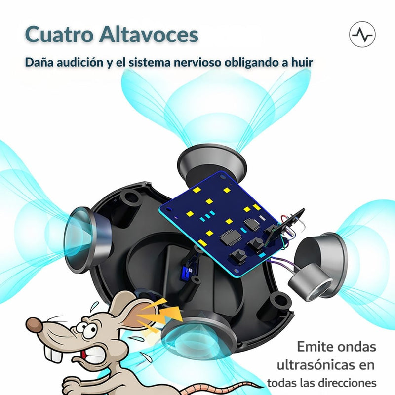 Repelente Ultrasónico para Ratas y Ratones 360°. Control de Plagas Electrónico Interior 300 m² color negro cargador USB C