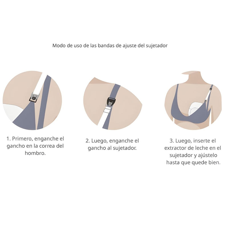 Extractor de Leche Eléctrico. Sacaleche Portátil 3 Modos. Bomba de Leche Manos Libres 40–300 mmHg,  Batería 1200 mAh USB Tipo C.
