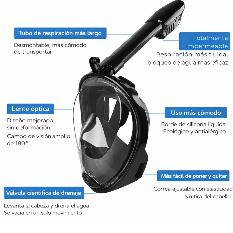 Máscara de Snorkel buceo Full Face Antifugas. Careta de Visión 180° con Ajuste Ergonómico. Incluye Bolsita de Almacenamiento. Tallas L/XL. Color Negro.