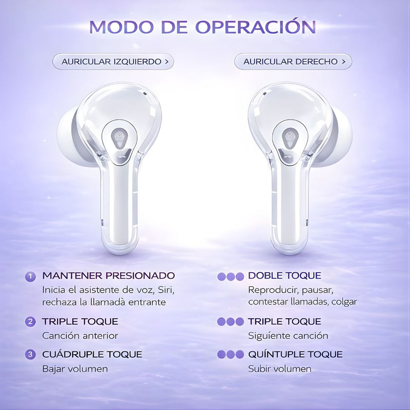 Auriculares Inalámbricos con Bluetooth 5.4 y Pantalla Táctil. Audífonos de Color Blanco.