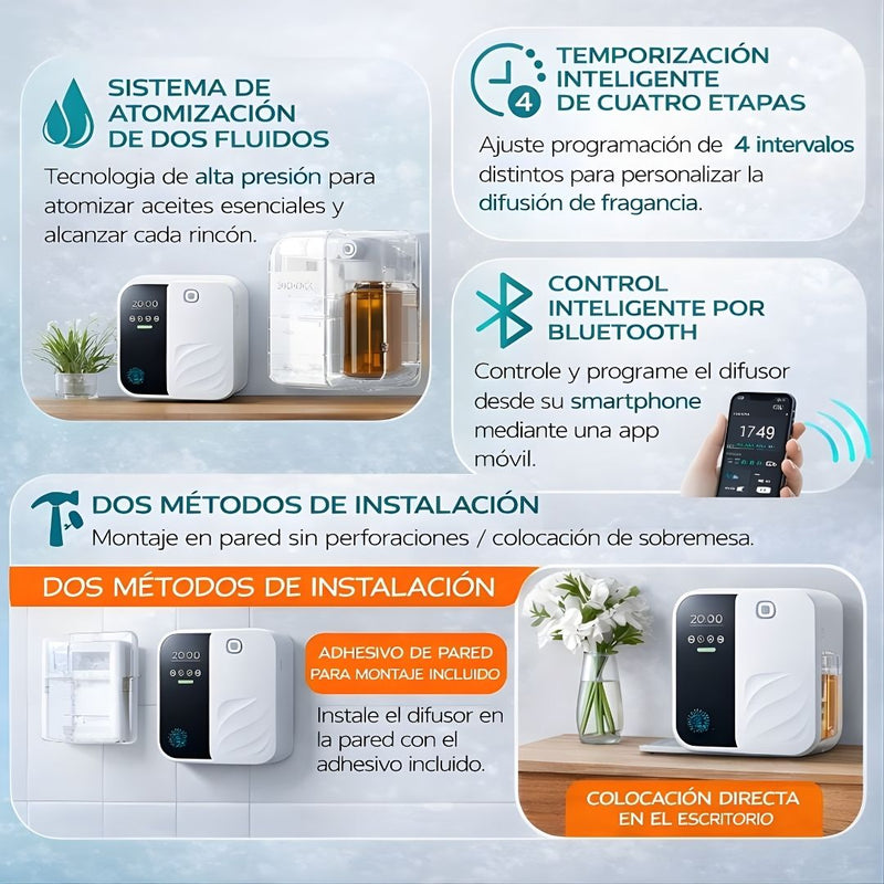 Difusor Aromas De Aceites Esenciales de 500ml con Bluetooth APP y Pantalla LCD 7W (18.1×21.2×9cm). Dispensador Aromático Cobertura De 1000m³ .