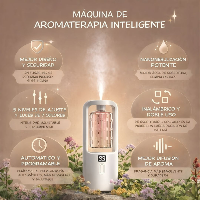 Difusor Aromas De Aceites Esenciales inalámbrico Recargable de 1200mAh. Dispensador Aromático (0.5L) con alcance de 60㎡ (6.1x4x16.5cm).