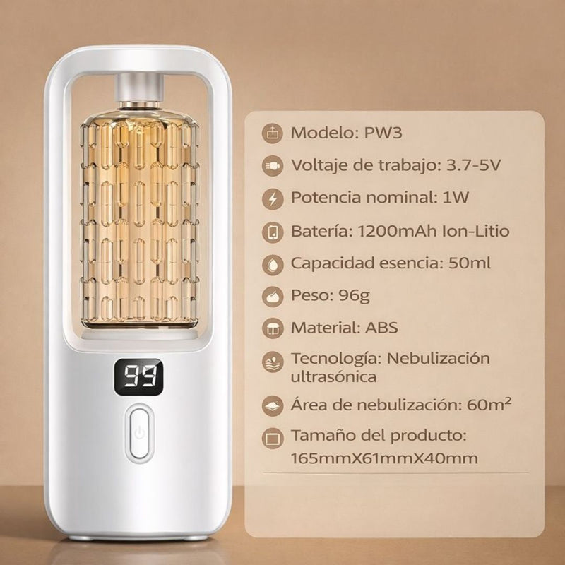 Difusor Aromas De Aceites Esenciales inalámbrico Recargable de 1200mAh. Dispensador Aromático (0.5L) con alcance de 60㎡ (6.1x4x16.5cm).