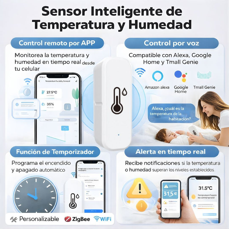 Sensor Inteligente de Temperatura y Humedad WiFi + Bluetooth. Compatible con Alexa y Google Home. Color Blanco (7x2x2.5cm).