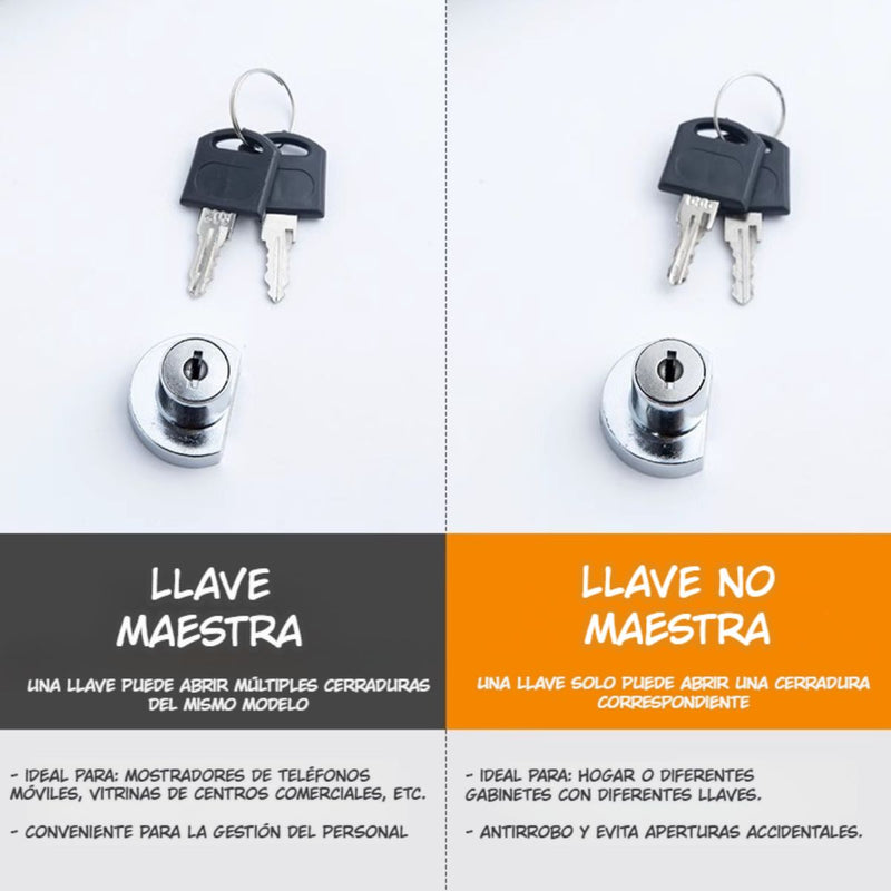 Cerradura Doble para Puertas de Vidrio 2-8mm. Seguro Antirrobo con Llave Maestra Para Exhibidor, Vitrina o congelador.