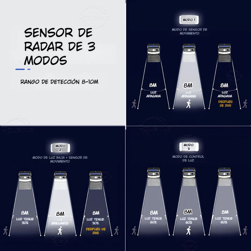Lámpara Solar Antimosquitos De 26 LED Con Sensor De Movimiento. Luz Blanca Y Cálida. Trampa Mata Insectos con panel solar.