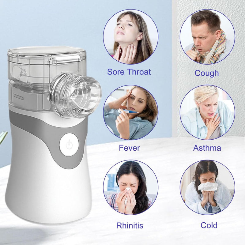 Nebulizador Portátil Recargable Por USB-C. Inhalador De Mano Silencioso Para Asma, Tos, Resfriado y Alergias.