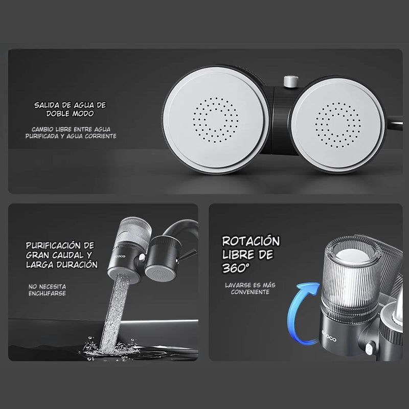 Filtro De Agua Para Grifo. Purificador De Agua De 10 Etapas Ideal Para Llave De Fregadero.