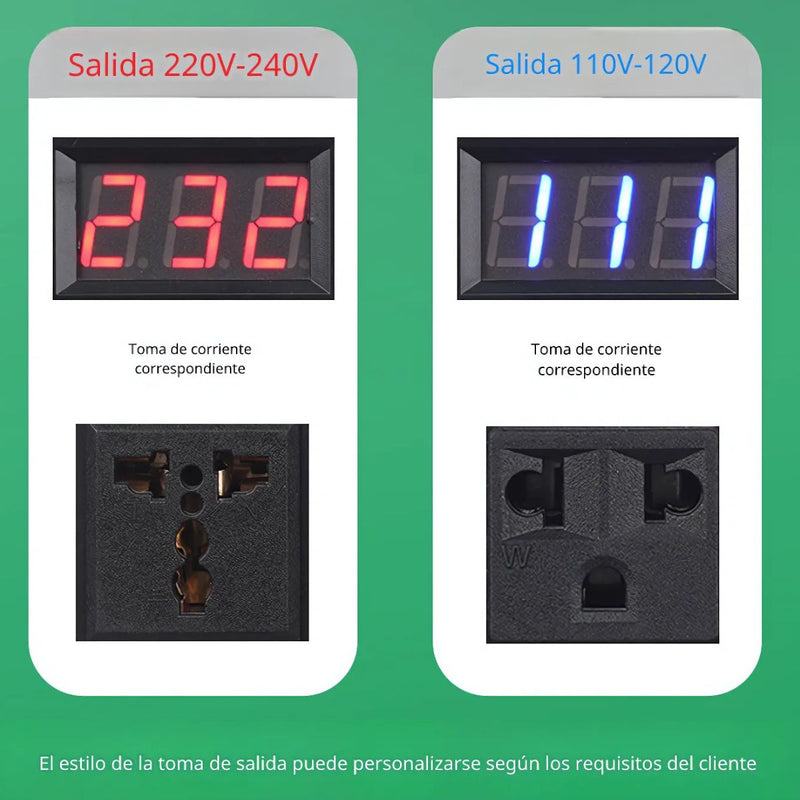 Transformador Eléctrico 5000VA. Convertidor De Voltaje Monofásico 110V-220V con Pantalla Digital y USB 5V.