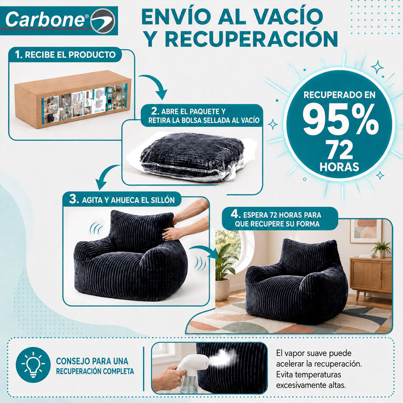 Sillón Moderno Individual Empacado al Vacío. Espuma 32D de Alta Densidad (103x90x75cm). Color Azul oscuro.