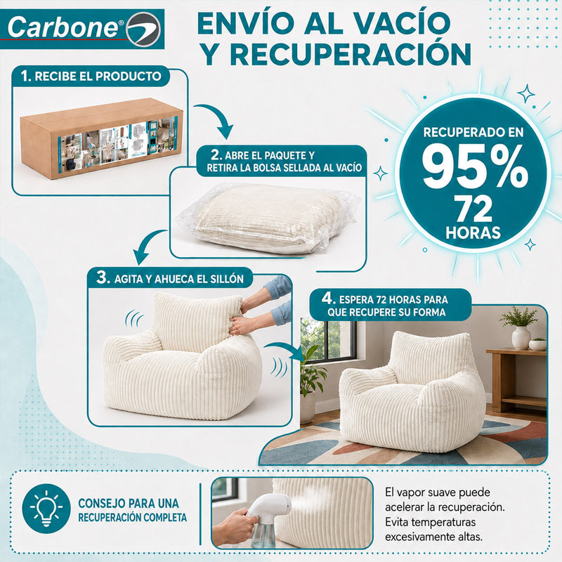 Sillón Moderno Individual Empacado al Vacío. Espuma 32D de Alta Densidad (103x90x75cm). Color Blanco.