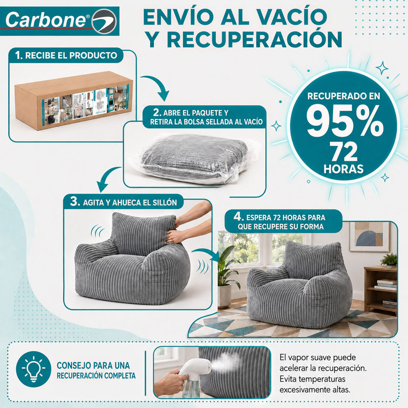 Sillón Moderno Individual Empacado al Vacío. Espuma 32D de Alta Densidad (103x90x75cm). Color gris.