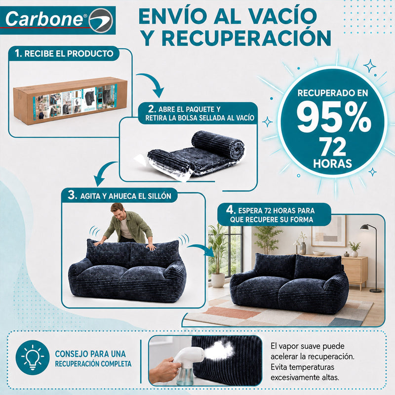 Sofá Moderno de 2 Puestos Empacado al Vacío con Espuma 32D Triturada (185x90x75cm). Color azul oscuro.