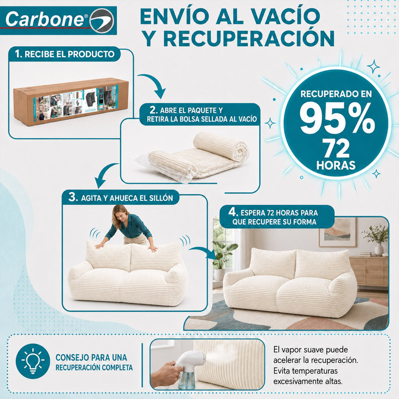 Sofá Moderno de 2 Puestos Empacado al Vacío con Espuma 32D Triturada (185x90x75cm). Color blanco.