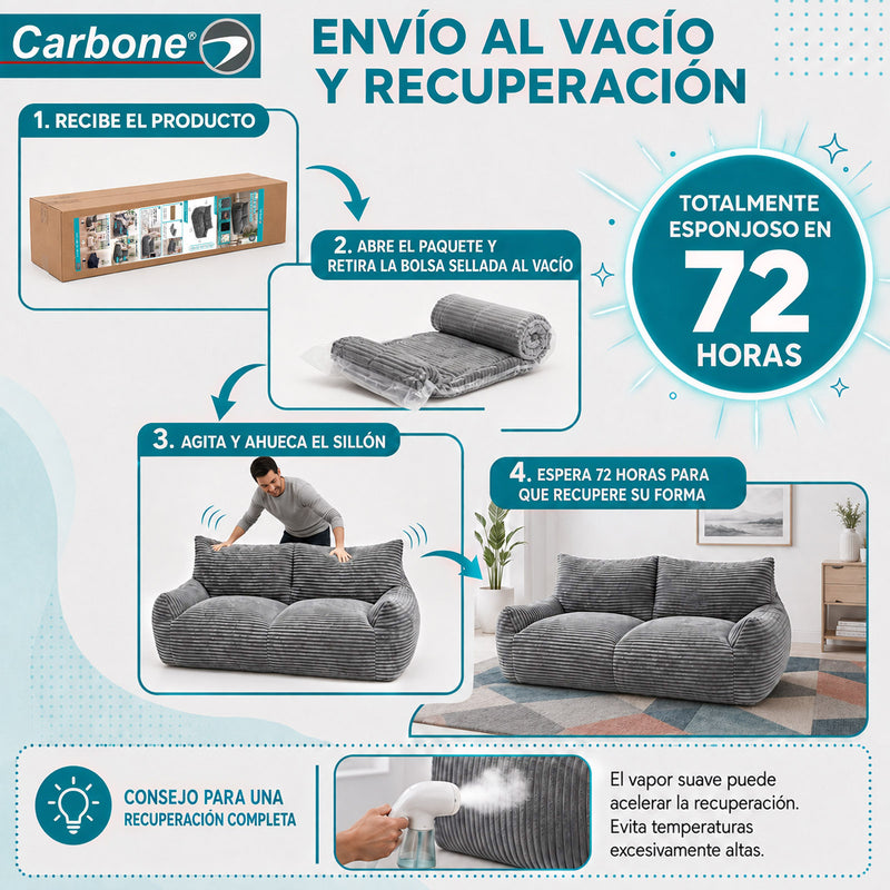 Sofá Moderno de 2 Puestos Empacado al Vacío con Espuma 32D Triturada (185x90x75cm). Color Gris.