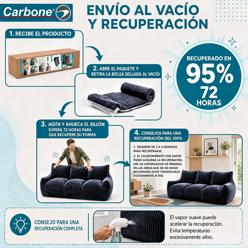 Sofá Moderno de 3 Puestos Empacado al Vacío con Espuma 32D Triturada (210x90x75cm). Color azul oscuro.