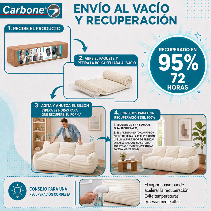 Sofá Moderno de 3 Puestos Empacado al Vacío con Espuma 32D Triturada (210x90x75cm). Color blanco.