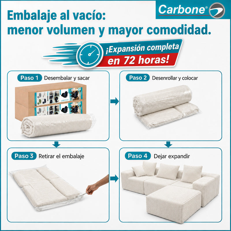Sofá Modular de 3 Puestos Empacado al Vacío (271x96x63cm). Espuma 32D de Alta Densidad con Resortes y Fundas Removibles. Color Blanco.