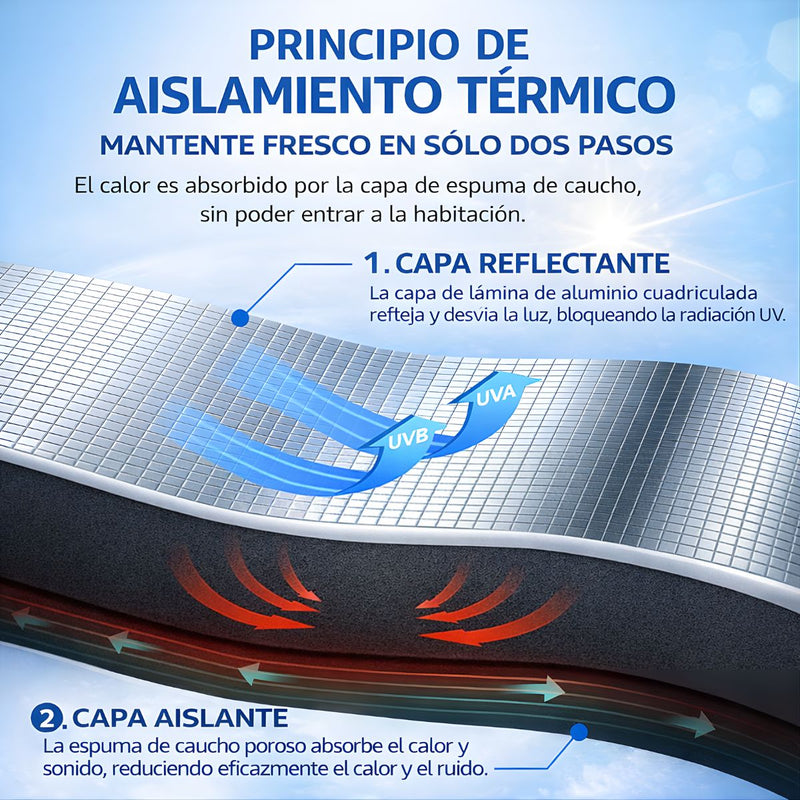 Aislante Térmico Autoadhesivo Aluminio para techos. Espuma Aislante Acústica Impermeable (Rollo 20mtsx1mt ancho). Esp. 15mm. Para Techo Pared. Se puede pegar en exteriores como techos de zinc