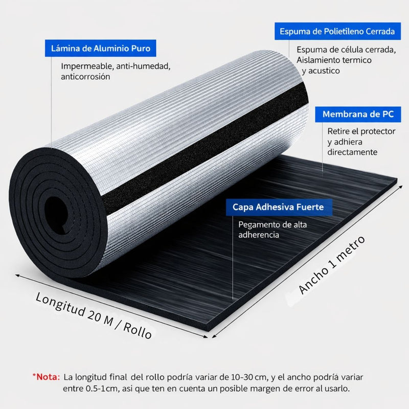 Aislante Térmico Autoadhesivo Aluminio para techos. Espuma Aislante Acústica Impermeable (Rollo 20mtsx1mt ancho). Esp. 15mm. Para Techo Pared. Se puede pegar en exteriores como techos de zinc