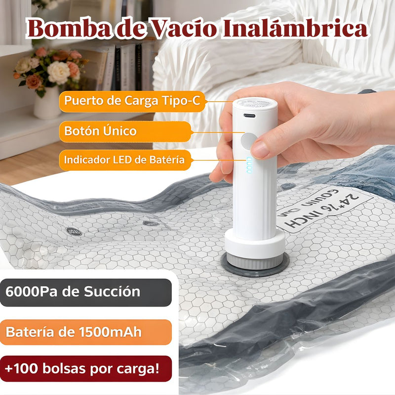 Bolsas De Almacenamiento Al Vacío Para Ropa. Set De 12 Piezas (S, M, L). Incluye Bomba Eléctrica Inalámbrica USB-C. Ideal Para Viajes.