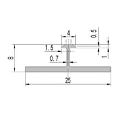 Perfileria alternative walls