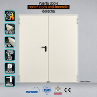 Puertas Cortafuegos