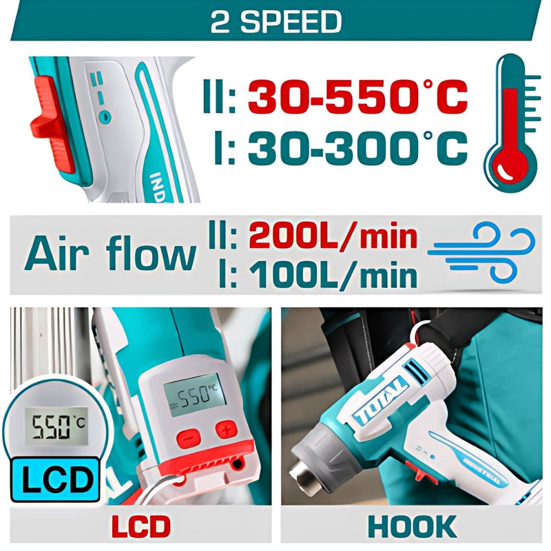 Pistola De Calor Inalámbrica. 20V. 300/550°C. Con pantalla LCD. Batería Y Cargador Por Separado. Blower