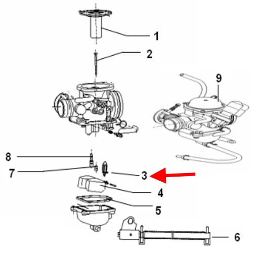 Valvula de aguja (K-BLADE125)