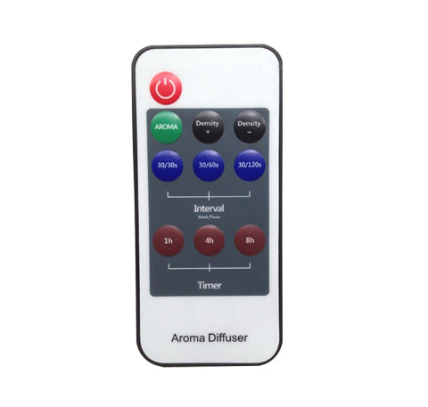 Difusor de aroma para casa u oficina. Capacidad 65m2. Botella de 130ml . De apoyar.