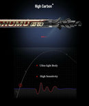 Caña de pesca spinning 2.1 m PRO series