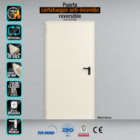 Puertas Cortafuegos