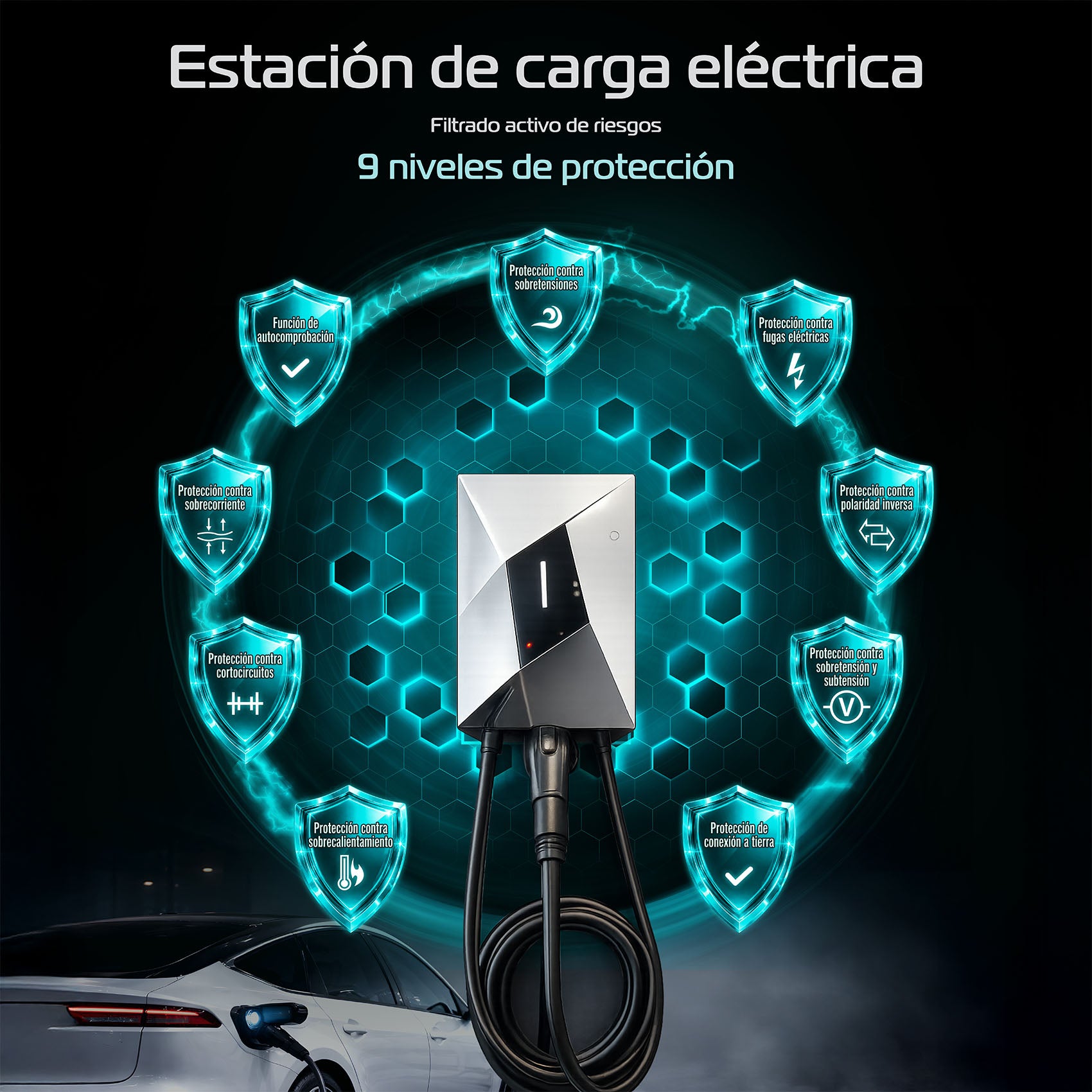 Cargador forthing De Pared para Vehículos Eléctricos GBT 7kW 220V+