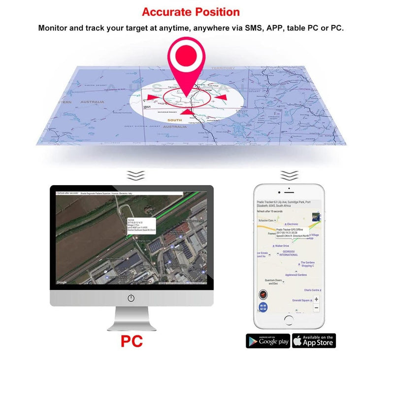Collar con GPS rastreador para mascotas.